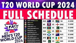 Rashid Khan Slams ICC Over T20 World Cup Schedule: ‘If You Sleep 1 Hour…’