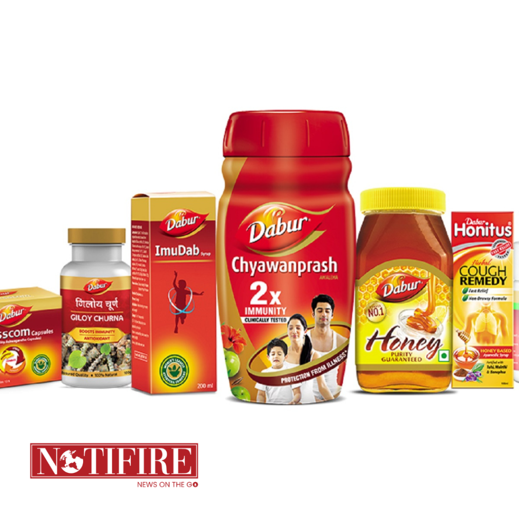 Dabur India