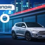 hyundai india share price