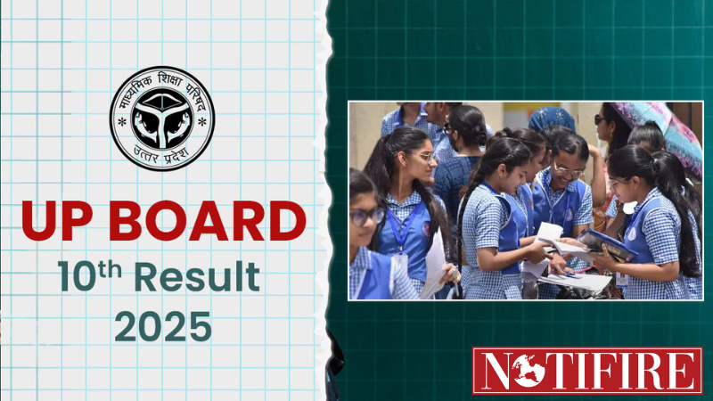 UP Board 10th and 12th Results 2025