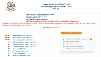 REET 2024 Result Declared Today – Check Now!