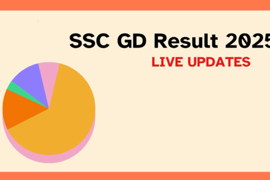 SSC GD 2025 Final Answer Key
