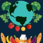 Global food security