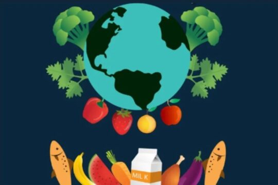 Global food security